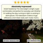 230 Degree LED Headlamp