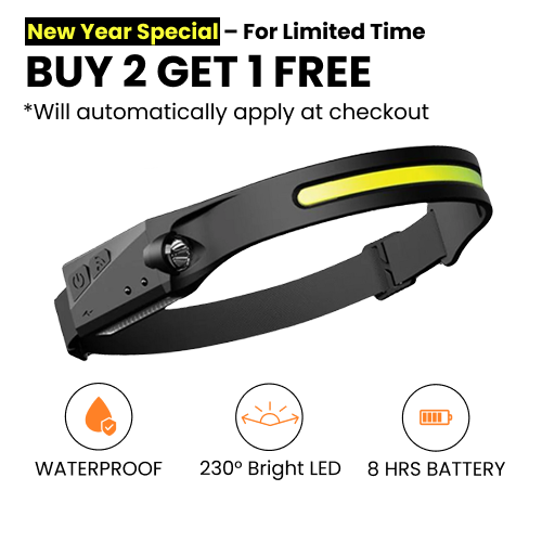 230 Degree LED Headlamp